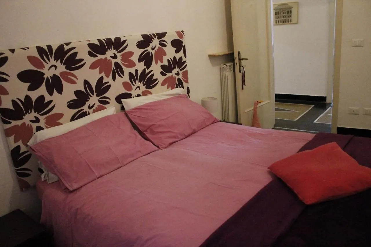 Rooms 18A Genua